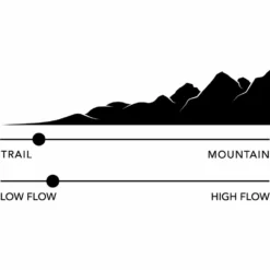 509 R-200 Ignite Jacket Liner -ThermaGear 509 r 200 ignite jacket liner 8