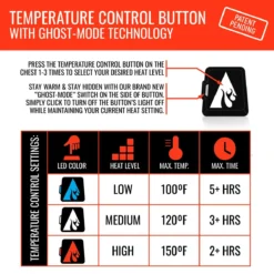 ActionHeat 5V Womens 1/2 Zip Pullover Battery Heated Shirt -ThermaGear actionheat 5v battery heated 1 2 zip pullover shirt women s 266