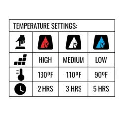 ActionHeat 5V Battery Heated Fleece Balaclava -ThermaGear actionheat 5v battery heated fleece balaclava 253