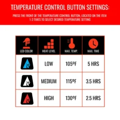 ActionHeat 5V Battery Heated Jacket Insert -ThermaGear actionheat 5v battery heated jacket insert 211