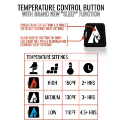 ActionHeat 5V Womens Softshell Battery Heated Jacket 18 ActionHeat 5V Womens Softshell Battery Heated Jacket -ThermaGear actionheat 5v battery heated jacket women s 218