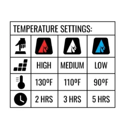 ActionHeat 5V Battery Heated Winter Hat -ThermaGear actionheat 5v battery heated winter hat 430