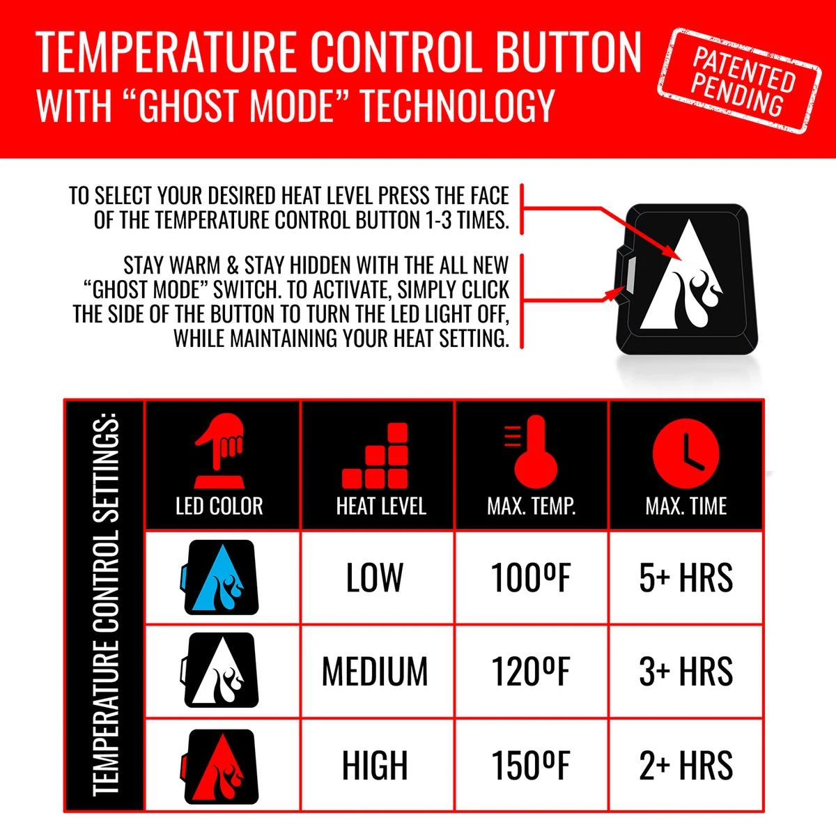 ActionHeat 5V Mens Battery Heated Sweater Jacket 9 ActionHeat 5V Mens Battery Heated Sweater Jacket - Image 7