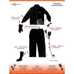 California Heat 12V All Weather Heated Gauntlet Gloves 14 California Heat 12V All Weather Heated Gauntlet Gloves -ThermaGear california heat 12v all weather heated gauntlet gloves 123