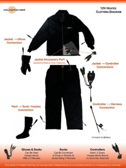 California Heat 12V Motorcycle Heated Pant Liner -ThermaGear california heat 12v motorcycle heated pant liner 61