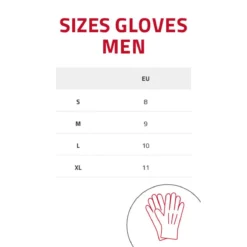 Lenz Heat Glove 6.0 Finger Cap For Men (Gloves Only) -ThermaGear lenz heat glove 6 0 finger cap for men gloves only 111