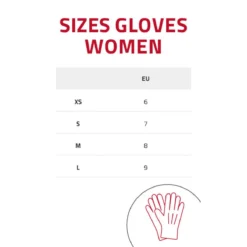 Lenz Heat Glove 6.0 Finger Cap For Women (Gloves Only) -ThermaGear lenz heat glove 6 0 finger cap for women gloves only 113