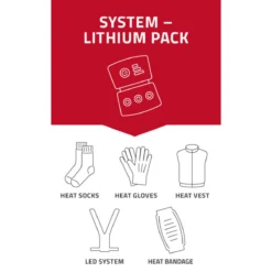 Lenz Heat Glove 6.0 Finger Cap For Women Kit With RcB 1200 Batteries -ThermaGear lenz heat glove 6 0 finger cap for women kit with rcb 1200 batteries 117