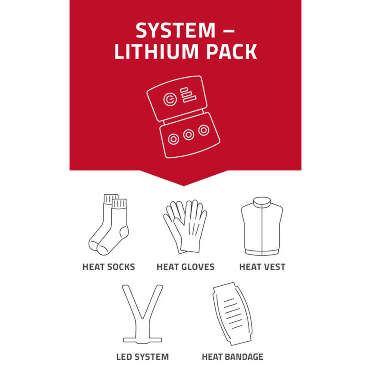 Lenz Heat Glove 6.0 Finger Cap Mittens For Unisex (Gloves Only) 6 Lenz Heat Glove 6.0 Finger Cap Mittens For Unisex (Gloves Only) - Image 4