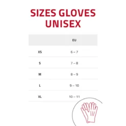 Lenz Heat Glove 6.0 Finger Cap Mittens For Unisex (Gloves Only) 11 Lenz Heat Glove 6.0 Finger Cap Mittens For Unisex (Gloves Only) -ThermaGear lenz heat glove 6 0 finger cap mittens for unisex gloves only 116