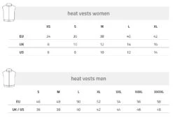 Lenz Heat Vest 1.0 For Men W/ RcB 1800 Battery Packs -ThermaGear lenz heated vest 1 0 men s 30