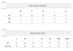 Lenz Heat Vest 1.0 For Women W/ RcB 1800 Battery Packs 7 Lenz Heat Vest 1.0 For Women W/ RcB 1800 Battery Packs -ThermaGear lenz heated vest 1 0 women s 22
