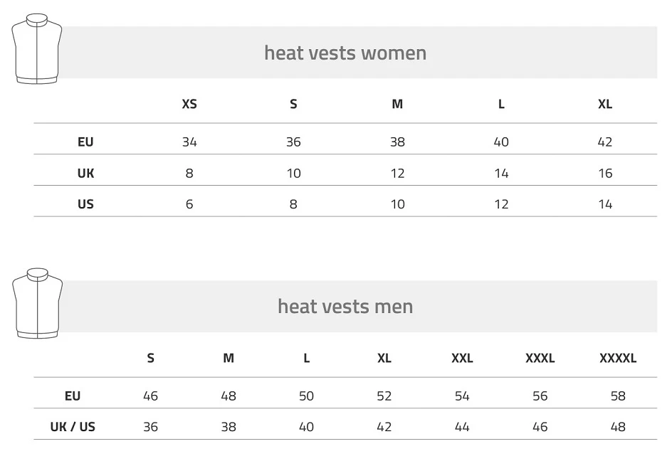 Lenz Heat Vest 1.0 For Women W/ RcB 1800 Battery Packs 5 Lenz Heat Vest 1.0 For Women W/ RcB 1800 Battery Packs - Image 3