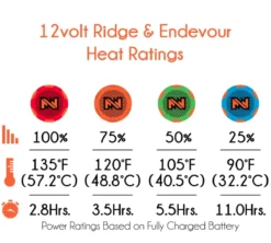 Mobile Warming 12V Mens Ridge Heated Jacket -ThermaGear mobile warming 12v men s ridge heated jacket 118