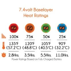Mobile Warming 7.4V Womens Baselayer Ion Heated Pant - Previous Generation -ThermaGear mobile warming 7 4v women s baselayer ion heated pant 2019 version 144