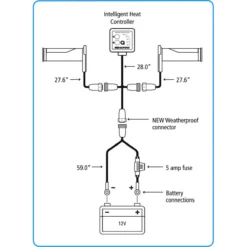 Oxford Hotgrips Premium Adventure Grips -ThermaGear oxford hotgrips premium adventure grips 150