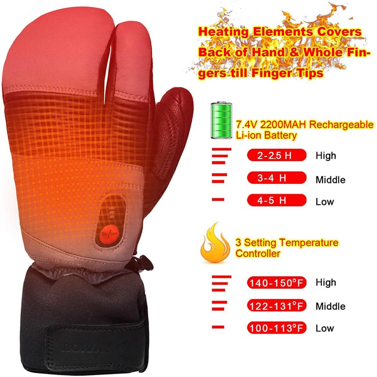 Savior Heat Unisex Battery Heated Ski Mittens 6 Savior Heat Unisex Battery Heated Ski Mittens - Image 4