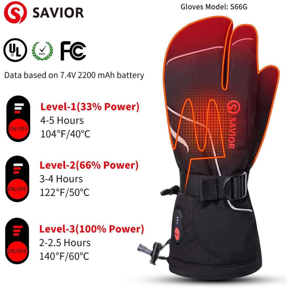 Savior Heat Unisex Rechargeable Battery Operated Electric Heated Three Finger Ski Mittens 4 Savior Heat Unisex Rechargeable Battery Operated Electric Heated Three Finger Ski Mittens - Image 2
