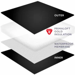 SealSkinz Filby Waterproof Heated Gauntlet -ThermaGear sealskinz filby waterproof heated gauntlet 10