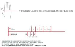 Seirus Heat Touch Hellfire Battery Heated Gloves For Men -ThermaGear seirus heat touch hellfire battery heated gloves for men 103