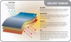 Volt Heat Tatra Womens 7V Battery Heated Gloves -ThermaGear volt tatra women s 7v battery heated gloves 59